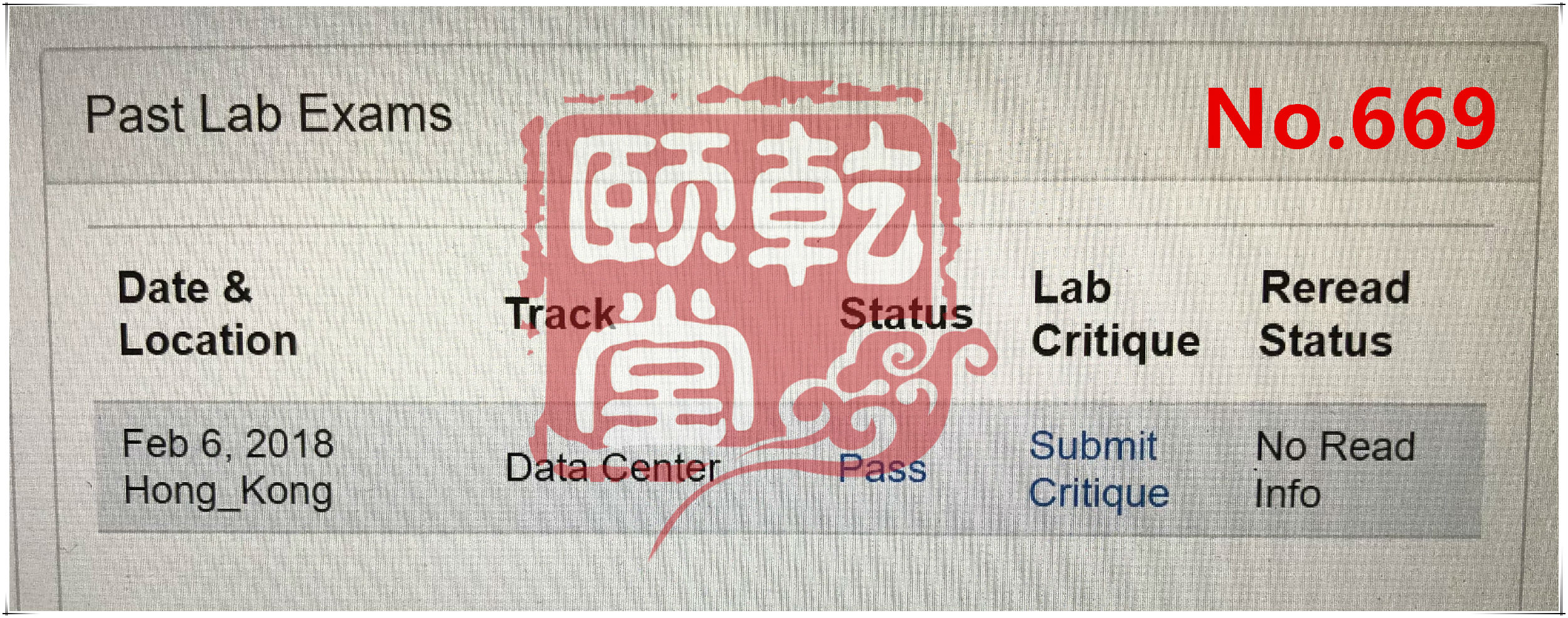 乾颐堂2月HCIE、CCIE pass集合，洋洋洒洒21名同学