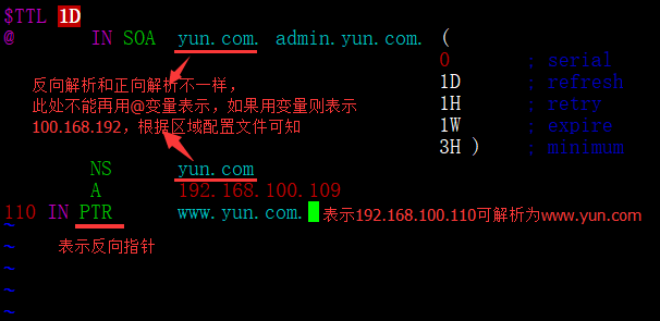 DNS服务器正反向解析&配置主从DNS服务器