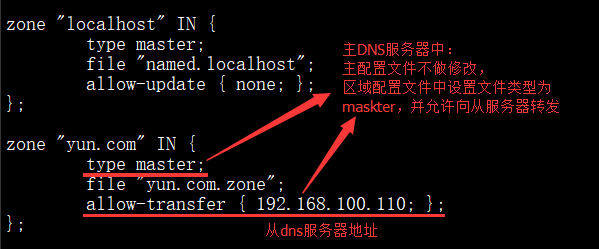 DNS服务器正反向解析&配置主从DNS服务器