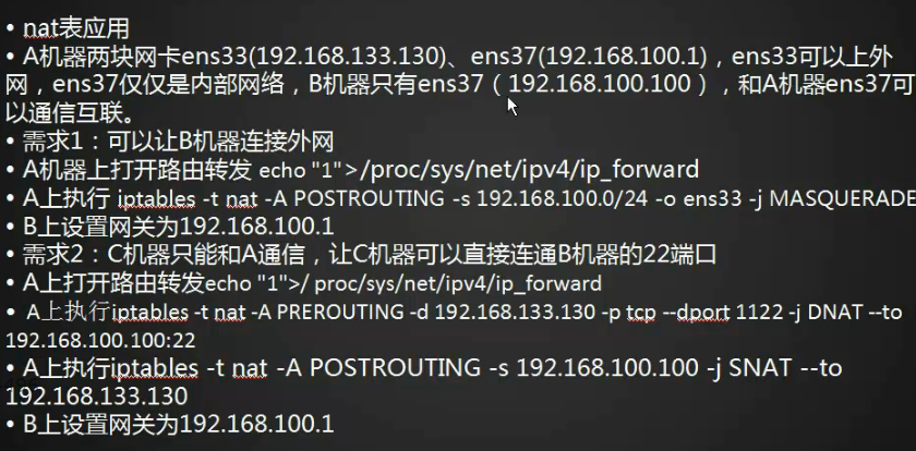 10.15 iptables filter表案例 10.16/10.17/10.18 iptable