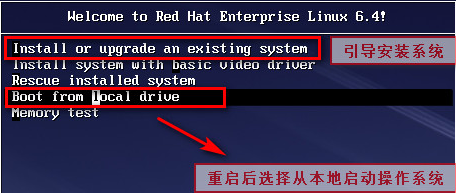 linux中磁盘配置