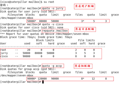 linux中磁盘配置