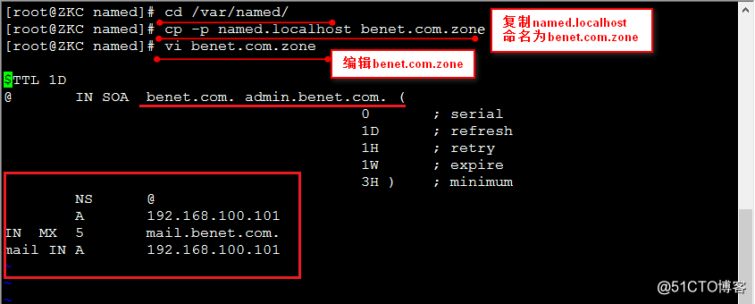linux redhat6.5中  搭建Postfix邮件服务器