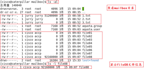 linux中磁盘配置