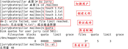 linux中磁盘配置