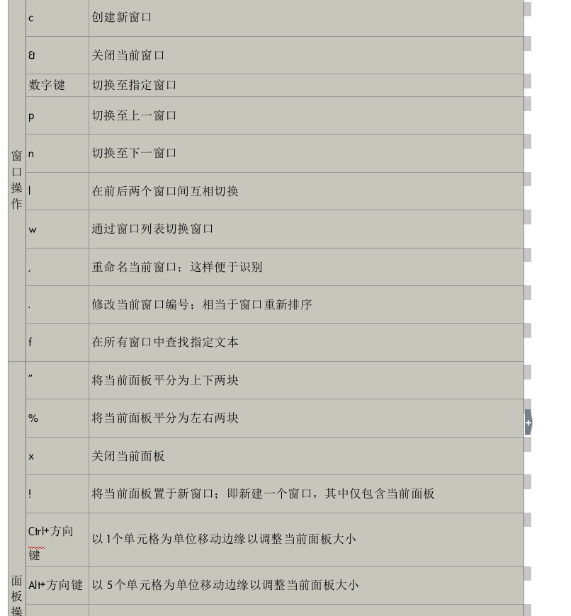 Linux终端复用神器-Tmux使用梳理