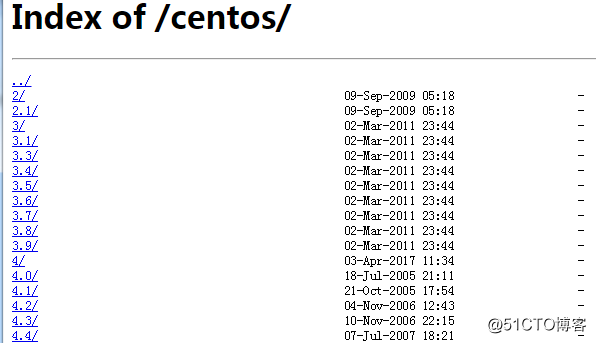 How to correctly and quickly download various versions of CentOS mirrors