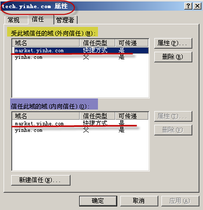 06、林信任快捷方式