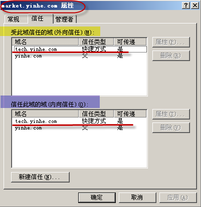 06、林信任快捷方式