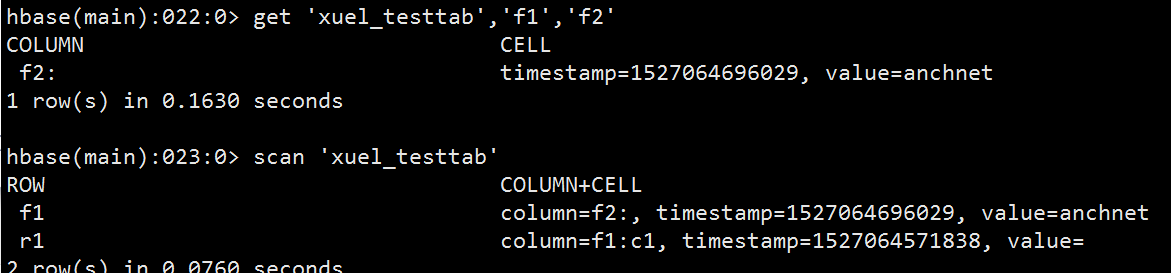 Hadoop2.6+Zookeeper3.4+Hbase1.0部署安装