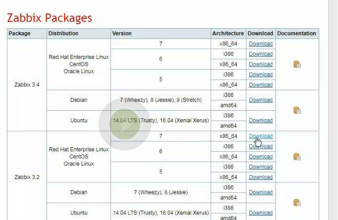 linux5月24日课笔记