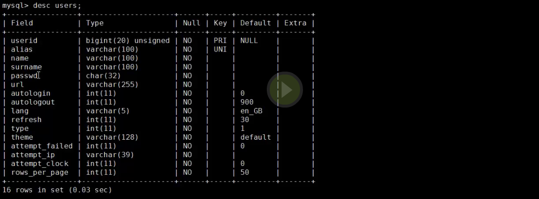 linux5月24日课笔记