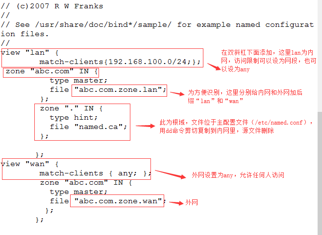 DNS分离解析