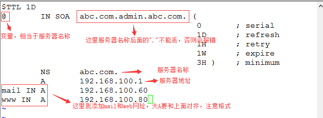 DNS分离解析