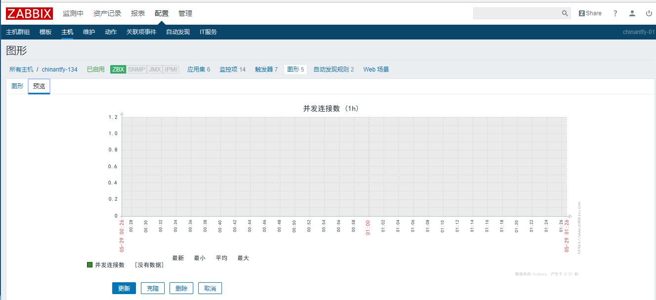 67.zabbix添加自定义监控项目、配置邮件告警、测试告警