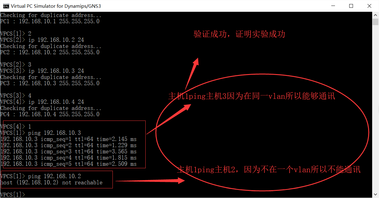 划分vlan，制作trunk口。使同一vlan能互相通讯