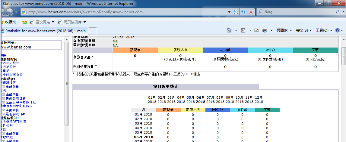 Linux Redhat 6.5 apache日志分割