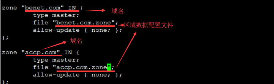 Apache虚拟目录和多端口多主机名配置