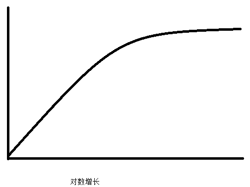 人生面临众多选择，在分岔路口能否做好每一道选择题呢？