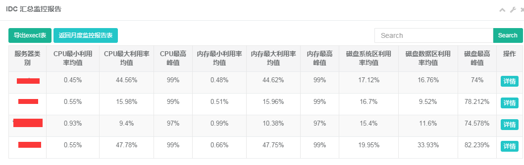 运维管理平台  基于jumperserver 二次开发