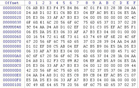 DELL EqualLogic PS4000服务器数据恢复成功过程