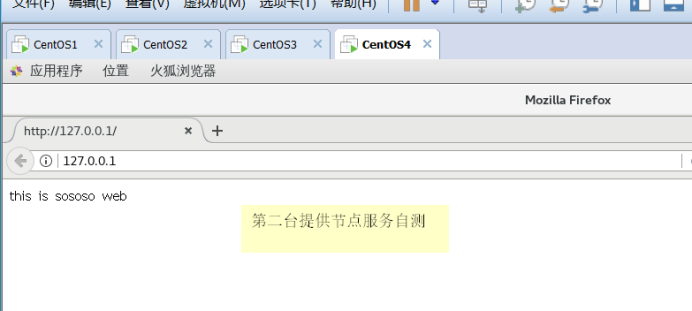 CentOS 7.3 部署LVS + Keepalived 高可用集群