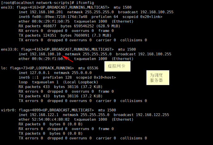 CentOS 7.3 部署LVS + Keepalived 高可用集群