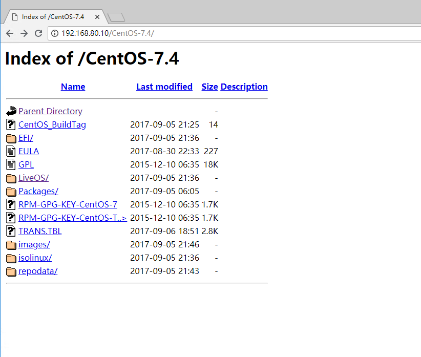 使用KickStart进行CentOS7.4 的自动部署安装