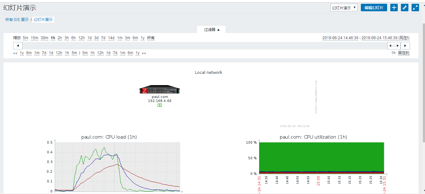 zabbix-3.0.18关联模板、配置聚合图形和幻灯片展示