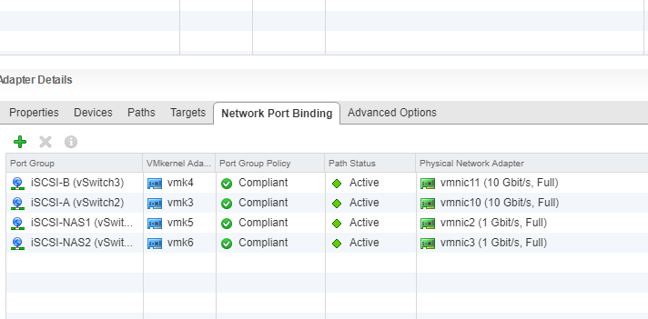 Synology NAS 存储系统多路径连接Vmware ESXi 6.5