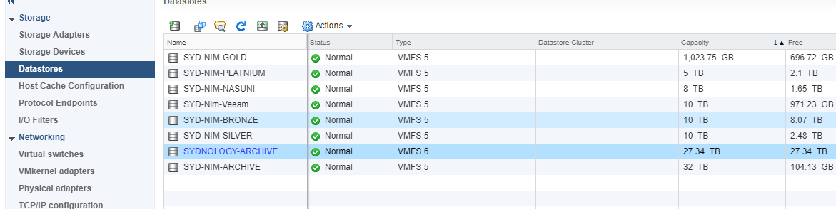 Synology NAS 存储系统多路径连接Vmware ESXi 6.5