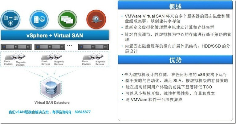 vSAN_thumb[2]_thumb_thumb_thumb