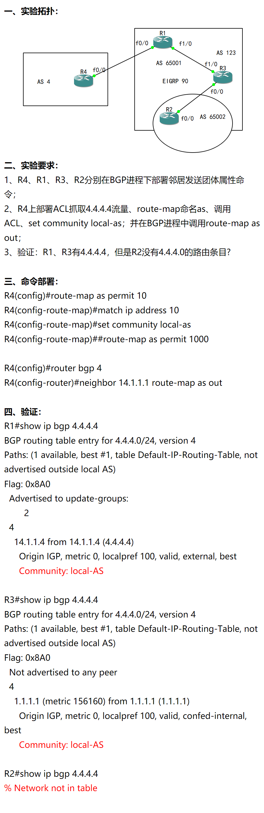 51-高级路由：BGP community属性：local-as