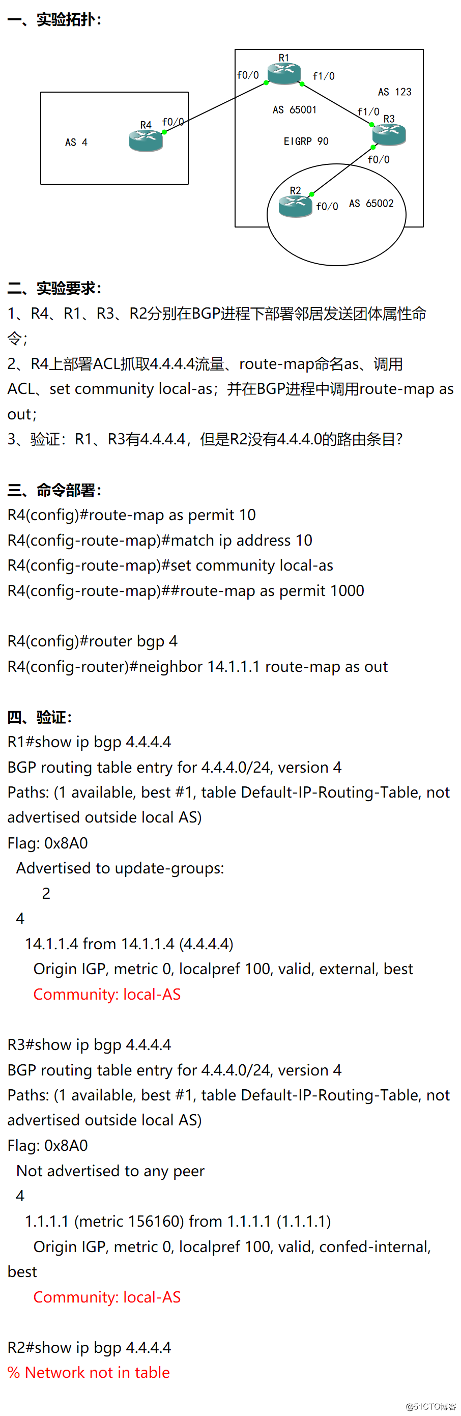 51-高级路由：BGP community属性：local-as