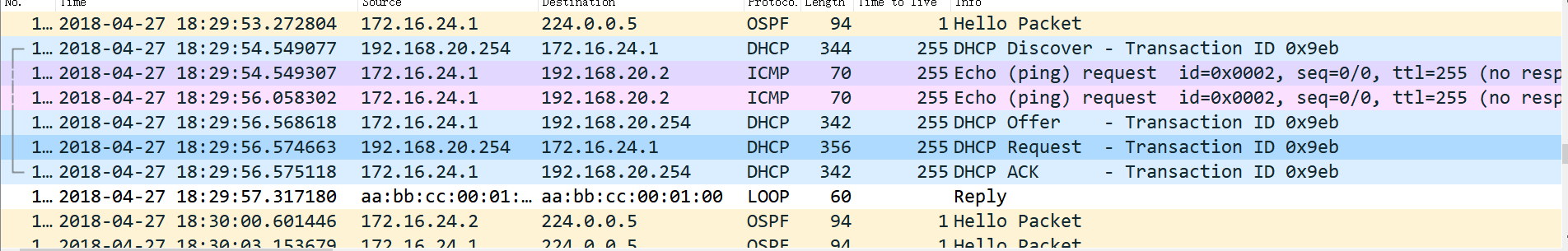 21-DHCP Relay技术  //IOU模拟