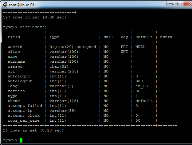 Linux监控平台介绍  zabbix监控介绍  安装zabbix  忘记Admin密码如何做