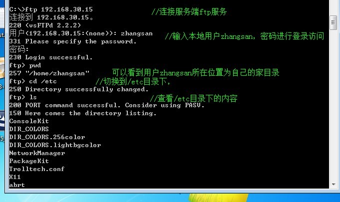 搭建FTP服务，实现三种方式的访问：1.匿名访问；2，本地用户访问；3虚拟用户访问。