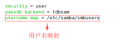 百晓生带你玩转linux系统服务搭建系列----搭建samba服务及账户管理