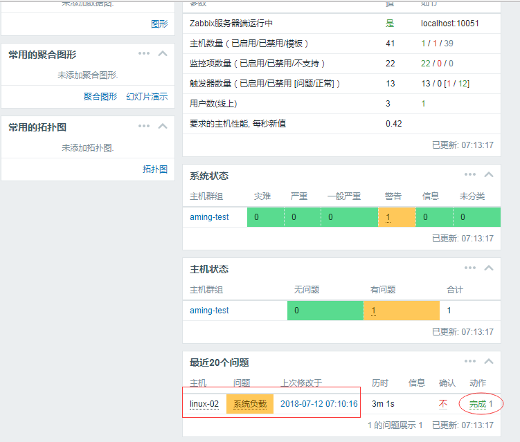 添加自定义监控项目  配置邮件告警   测试告警  不发邮件的问题处理