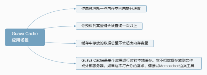 深入理解分布式系统中的缓存架构(上)