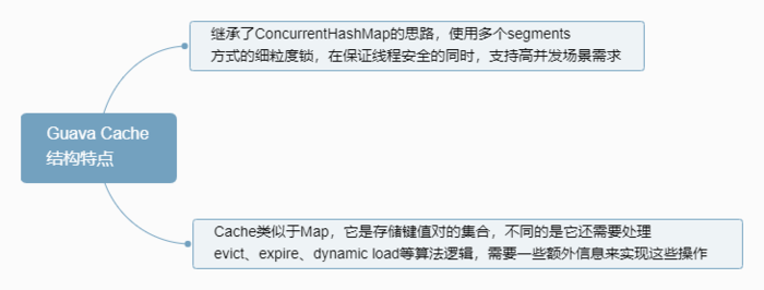 深入理解分布式系统中的缓存架构(上)