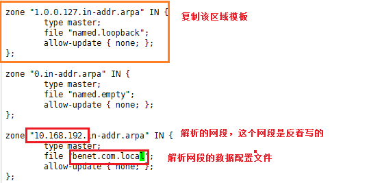 Linux中DNS反向解析配置