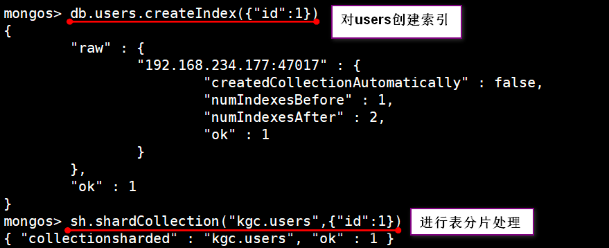 CentOS7上的mongodb分片群集