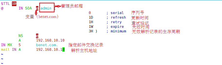 简介postfix邮箱服务搭建