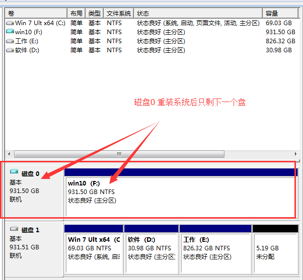 ghost台式电脑后只剩下一个盘的数据解决法子