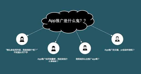 作为app运营，你需要get的技能有哪些? 总结七项APP运营技能