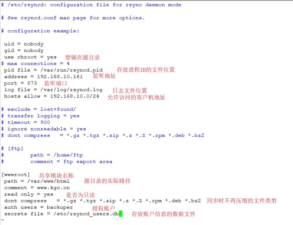 CentOS 7 上部署rsync远程同步