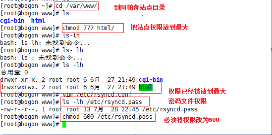 centos7中配置rsync+inotify实现自动监控数据同步