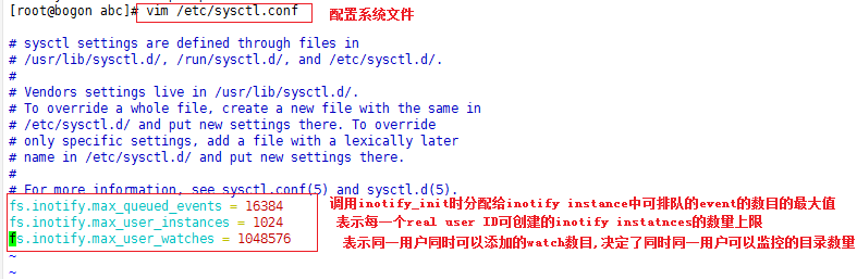 centos7中配置rsync+inotify实现自动监控数据同步