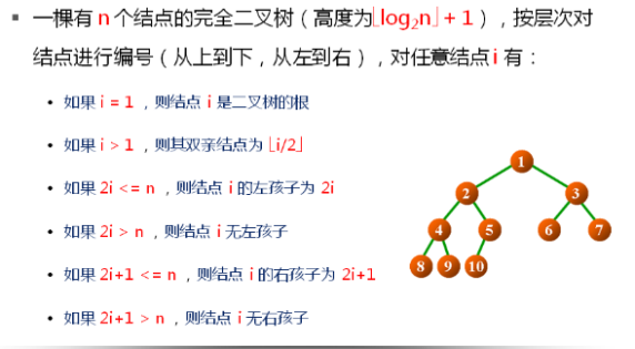 1 数据结构(13)_二叉树的概念及常用操作实现